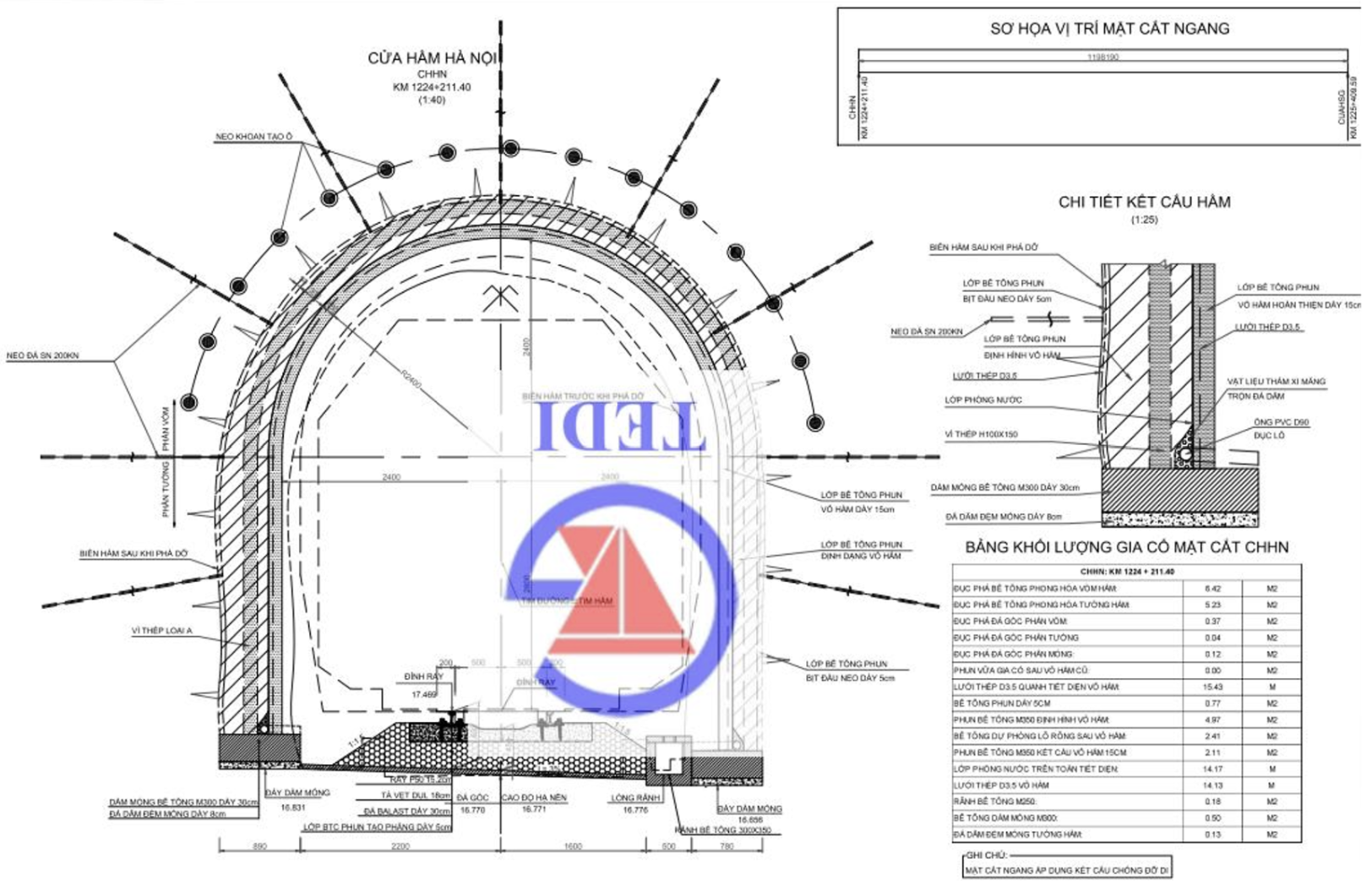 bản vẽ dự án gia cố hầm đất
